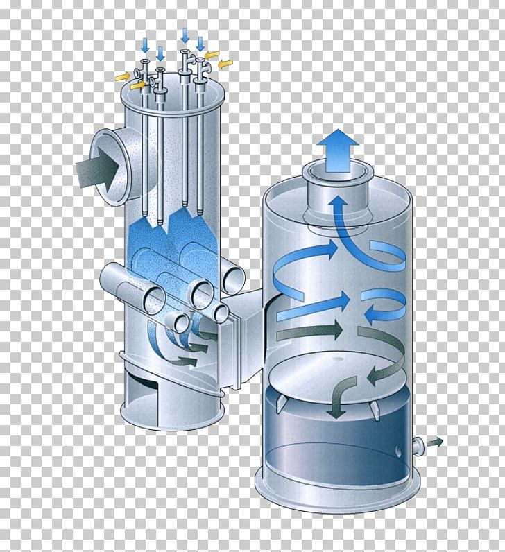 Venturi Scrubber Wet Scrubber Venturi Effect Pressure Drop PNG, Clipart, Abscheidung, Aerosol, Air Pollution, Cylinder, Dust Free PNG Download