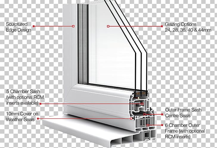 Sash Window Insulated Glazing Casement Window PNG, Clipart, Angle, Architectural Engineering, Building Insulation, Casement Window, Door Free PNG Download