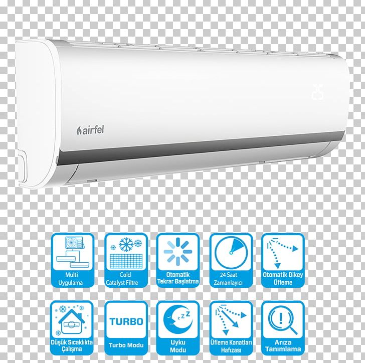 British Thermal Unit Air Conditioner Power Inverters Price Daikin PNG, Clipart, Air Conditioner, Air Conditioning, Alternating Current, British Thermal Unit, Daikin Free PNG Download