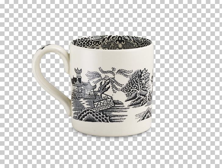 Coffee Cup Mug Ceramic Price PNG, Clipart, Black, Ceramic, Coffee Cup, Cup, Drinkware Free PNG Download