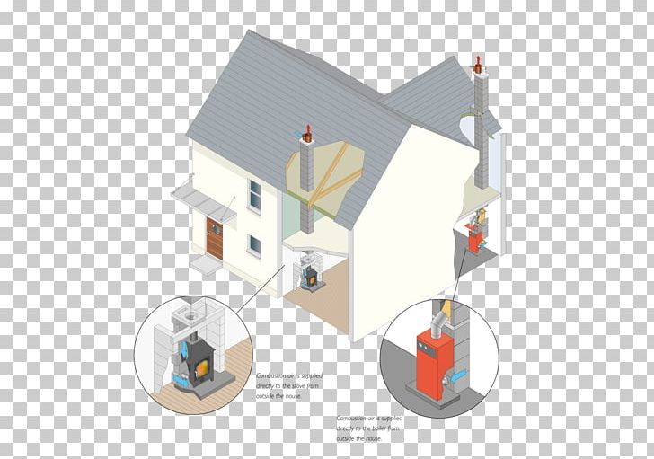 House Chimney Schiedel Combustion Flue PNG, Clipart, Angle, Boiler, Chimney, Combustion, Cooking Ranges Free PNG Download