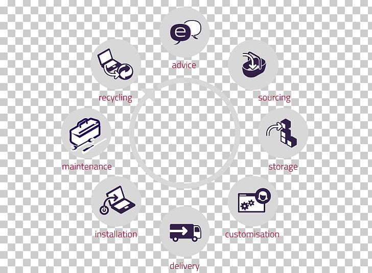 Logo Interactive Kiosks Technology PNG, Clipart, Brand, Digital Equipment Corporation, Interactive Kiosks, Laptop, Logo Free PNG Download
