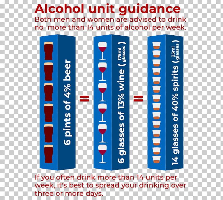 Non-alcoholic Drink Wine Binge Drinking PNG, Clipart, Alcohol And Health, Alcoholic Drink, Alcohol Intoxication, Alcoholism, Alcohol Tolerance Free PNG Download