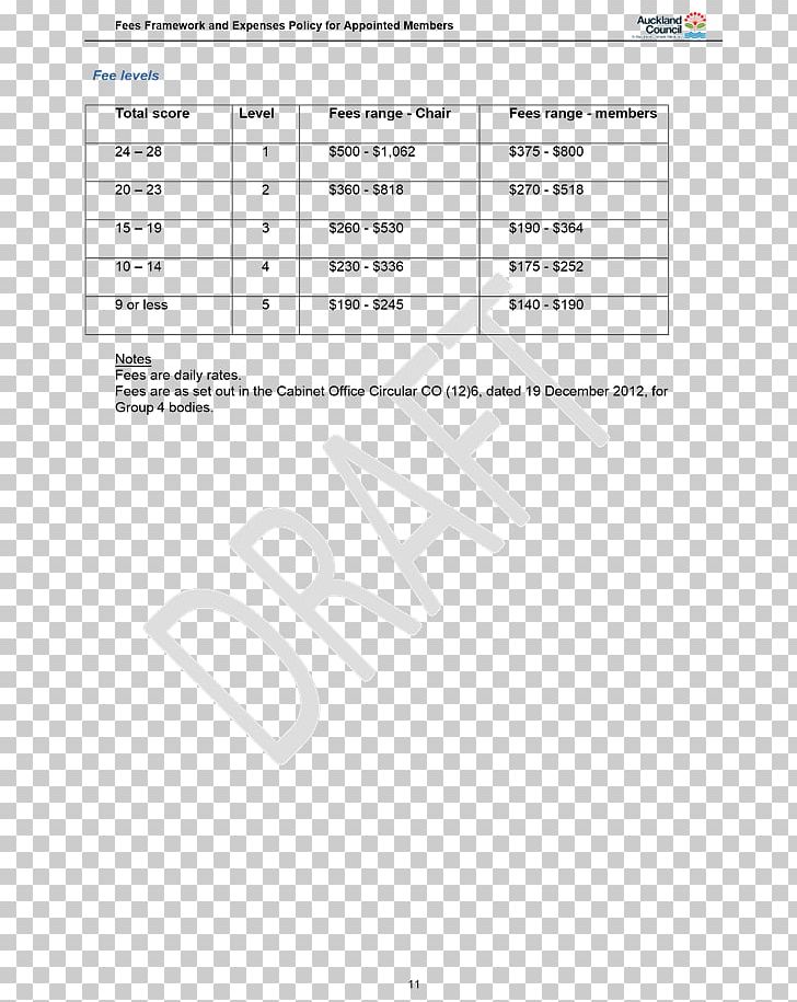 Satellite Data Unit Product Manuals Screenshot Iridium Communications PNG, Clipart, Angle, Area, Brand, Diagram, Document Free PNG Download