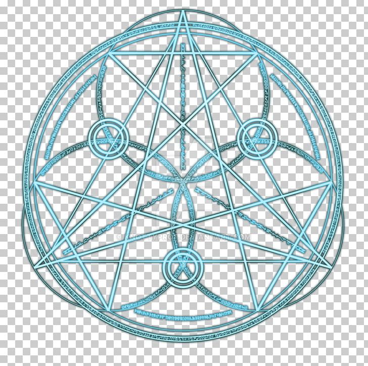 Circle Sphere Area Symmetry Turquoise PNG, Clipart, Area, Circle, Deviantart, Education Science, Line Free PNG Download