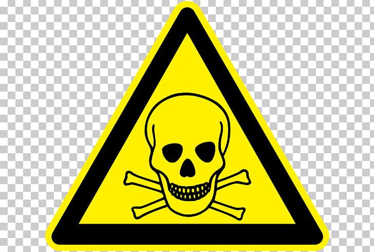 Contamination Hazard Toxicology Poison Toxicity PNG, Clipart, Area, Backflow, Caution Sign, Chemical Substance, Contamination Free PNG Download