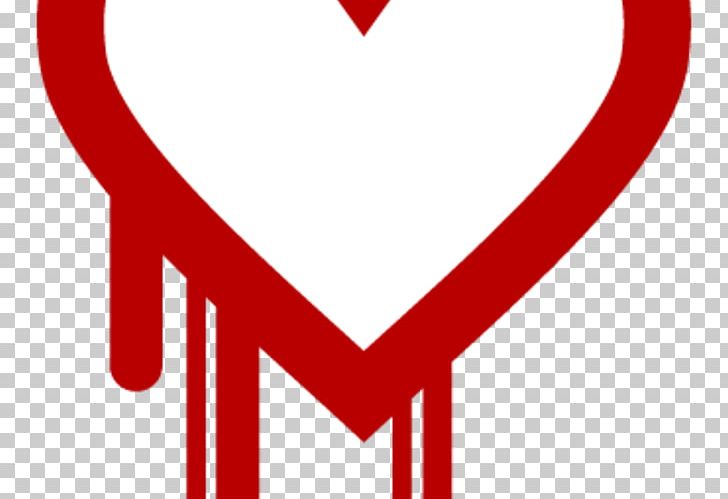 Vulnerability Heartbleed OpenSSL Software Bug Patch Tuesday PNG, Clipart,  Free PNG Download