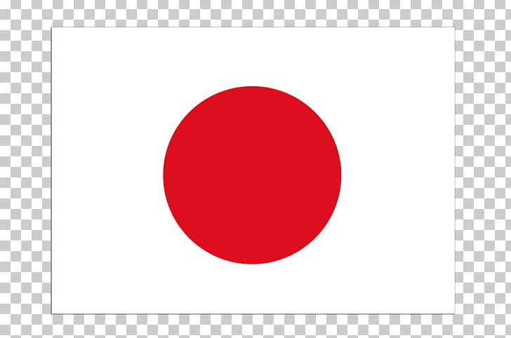 National Symbol Flag Of Japan PNG, Clipart, Area, Circle, Drawing, Flag, Flag Of Japan Free PNG Download