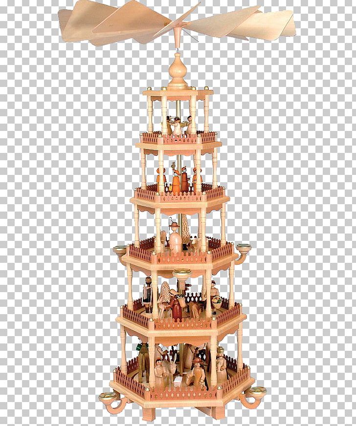 Ore Mountains Christmas Pyramid Ore Mountain Folk Art PNG, Clipart, Candle, Christmas, Christmas Ornament, Christmas Pyramid, Ore Mountain Folk Art Free PNG Download