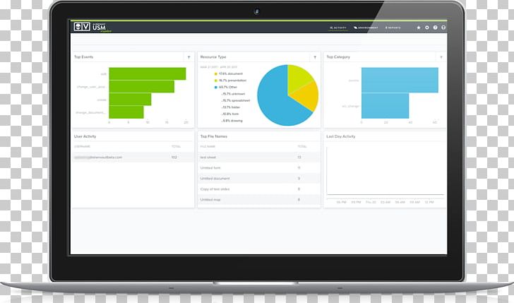 Organization Management Forecasting System Computer Program PNG, Clipart, Afacere, Area, Brand, Business Reporting, Communication Free PNG Download