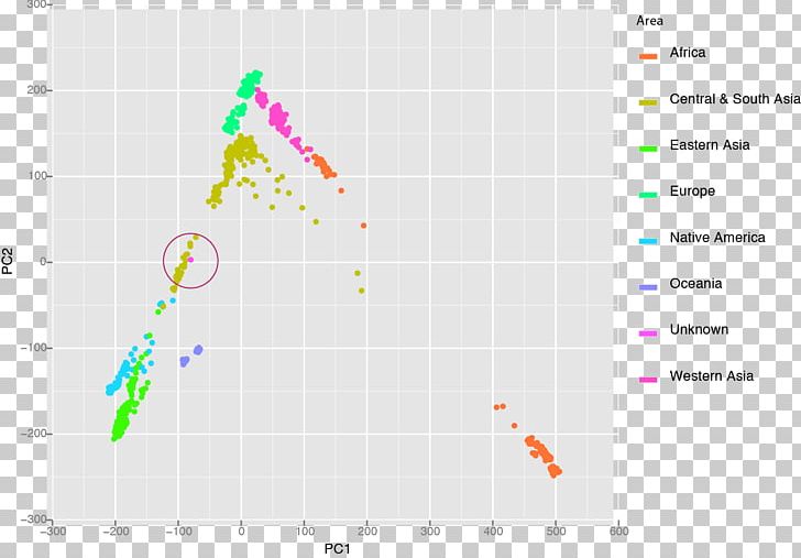 Line Angle Diagram PNG, Clipart, Angle, Area, Art, Diagram, Line Free PNG Download