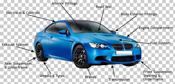2015 BMW M3 Car 2013 BMW 3 Series 2018 BMW M3 PNG, Clipart, Autom, Automotive Exterior, Auto Part, Car, Cars Free PNG Download
