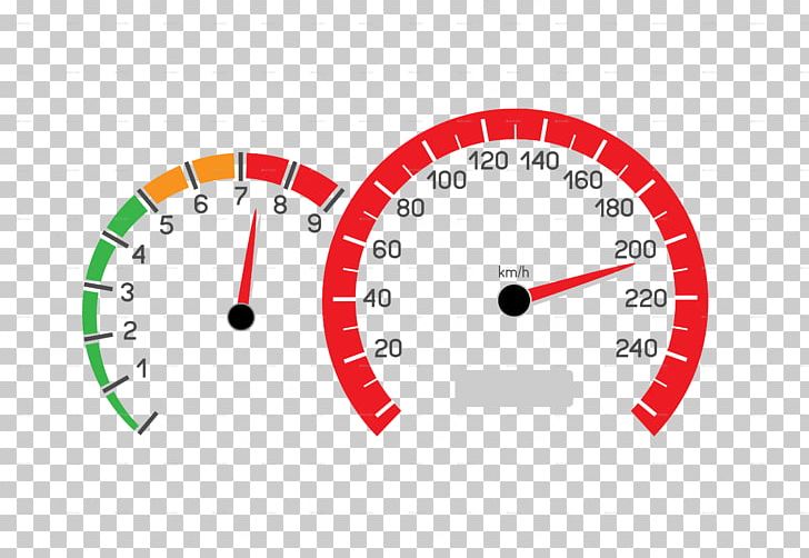 Car Speedometer Tachometer Gauge PNG, Clipart, Angle, Area, Brand, Car, Cars Free PNG Download