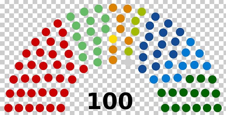 United States Senate United States Congress United States House Of Representatives United States Capitol Election PNG, Clipart, Area, Dem, Election, Line, Republican Party Free PNG Download