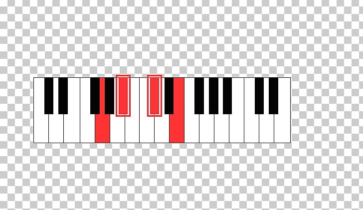 Digital Piano Diminished Triad Guitar Chord Augmented Triad Png Clipart 6 B 7 G Augmented Seventh