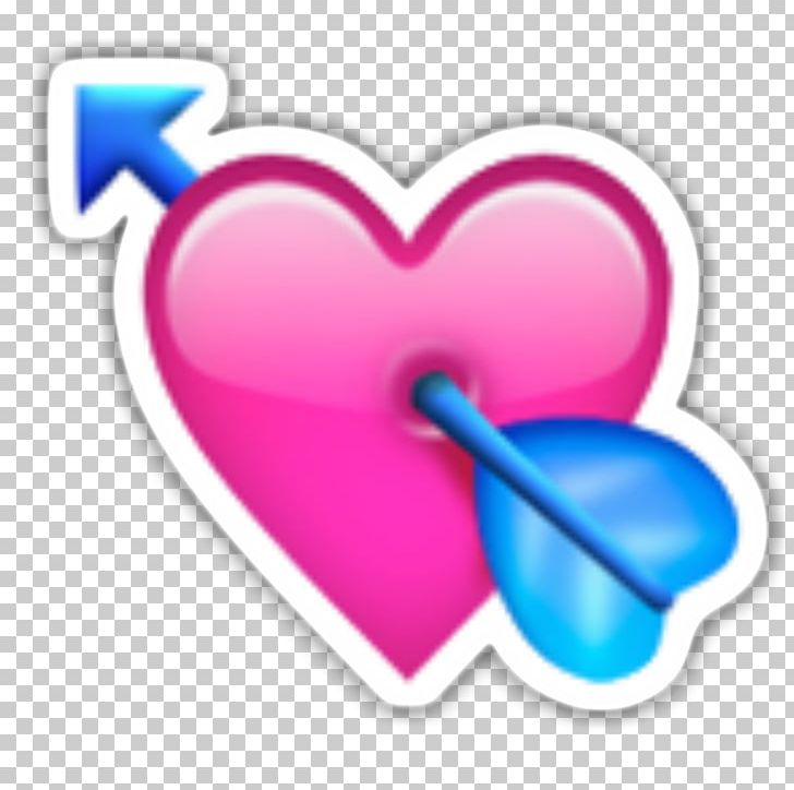 Emoji Heart IPhone Sticker PNG, Clipart, Arrow, Celebrities, Cupid, Emoji, Emoticon Free PNG Download