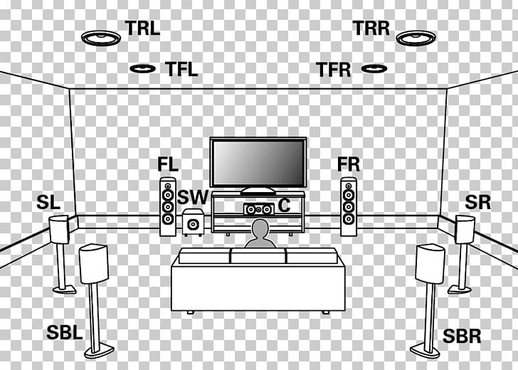 Loudspeaker Surround Sound Dolby Atmos Bi-wiring Home Theater Systems PNG, Clipart, 51 Surround Sound, 71 Surround Sound, Amplifier, Angle, Area Free PNG Download