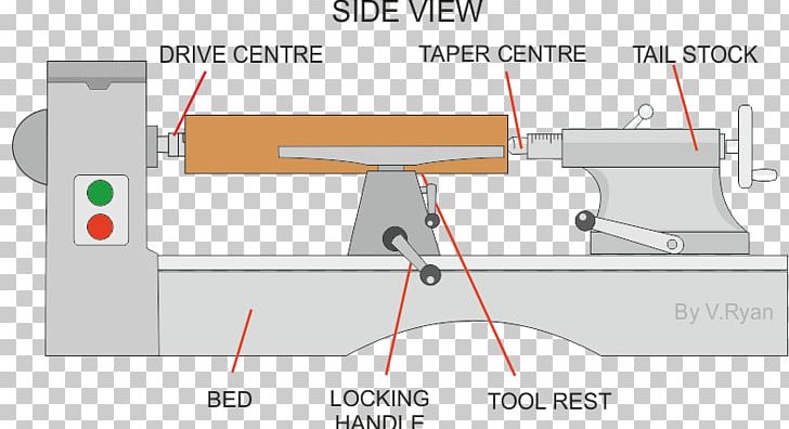 Engineering Calipers Line PNG, Clipart, Angle, Calipers, Diagram, Engineering, Lathe Free PNG Download