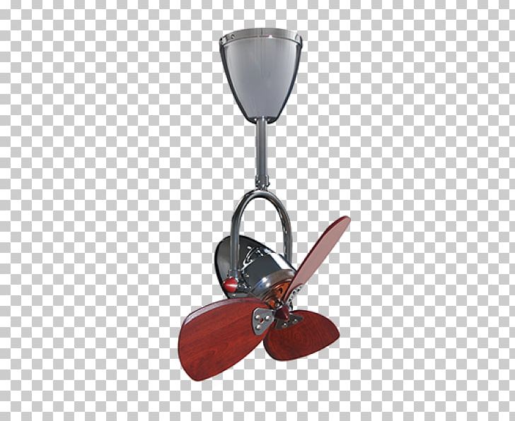Ceiling Fans Electric Motor Furnace PNG, Clipart, Ac Motor, Blade, Building, Ceiling, Ceiling Fan Free PNG Download