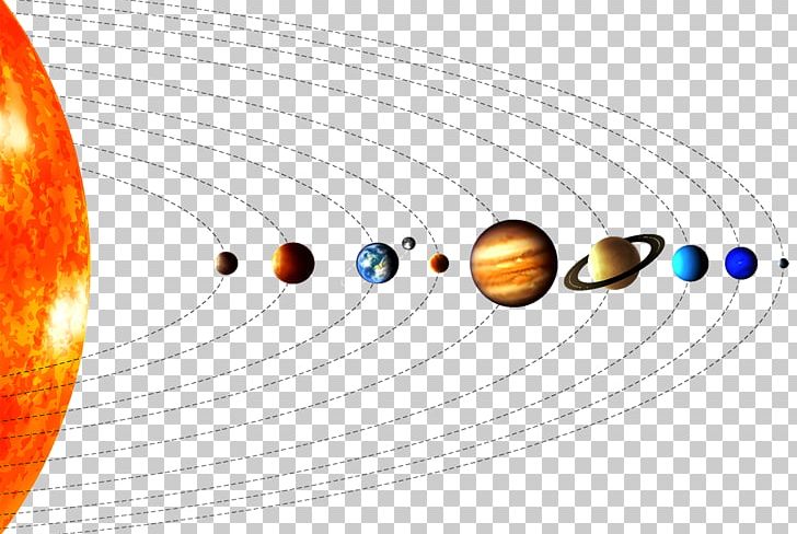 Planet Solar System Venus Mercury PNG, Clipart, Cartoon Planet, Circle, Computer Wallpaper, Earth, Galaxy Free PNG Download