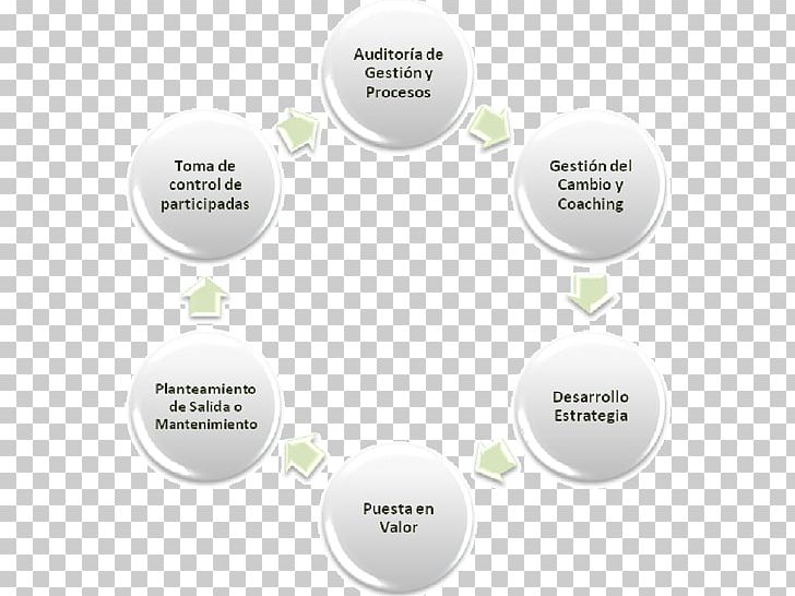 Cerebral Hemorrhage Neuroprotection Intraventricular Hemorrhage Stroke Intensive Care Unit PNG, Clipart, Bleeding, Brand, Communication, Diagram, Intensive Care Medicine Free PNG Download