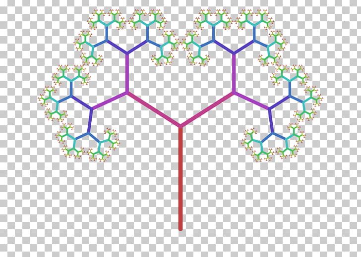 Fractal Tree Index Symmetry Recursion PNG, Clipart, Algorithm, Area, Binary Search Tree, Binary Tree, Branch Free PNG Download