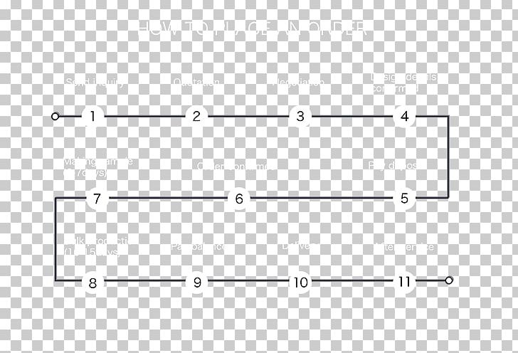 Project Mobile Home Plan Google Structural Load PNG, Clipart, Angle, Area, Autodesk, Auto Part, Beginners Free PNG Download