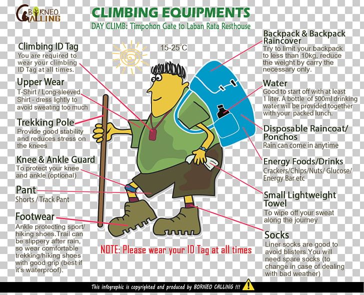 Mount Kinabalu Laban Rata Borneo Calling Tour & Travel Sdn Bhd Human Behavior Organism PNG, Clipart, Area, Behavior, Borneo, Cartoon, Climbing Free PNG Download