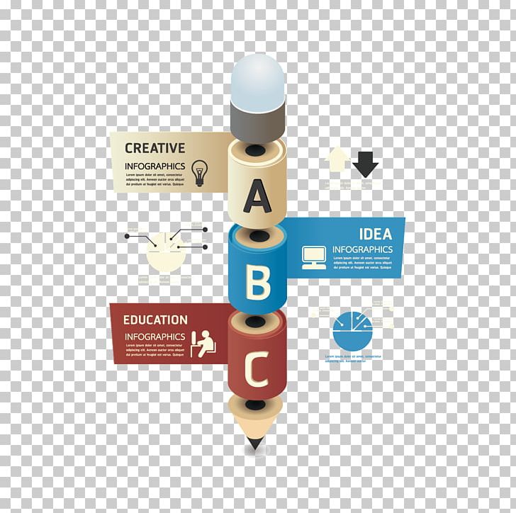 Pen Creativity Material Gratis Computer File PNG, Clipart, Computer File, Creative, Creative Artwork, Creative Background, Creative Graphics Free PNG Download
