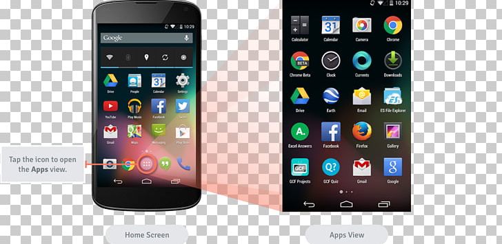 Feature Phone Smartphone Handheld Devices Android PNG, Clipart, Accessibility Apps, Android, Cellular Network, Communication Device, Computer Icons Free PNG Download