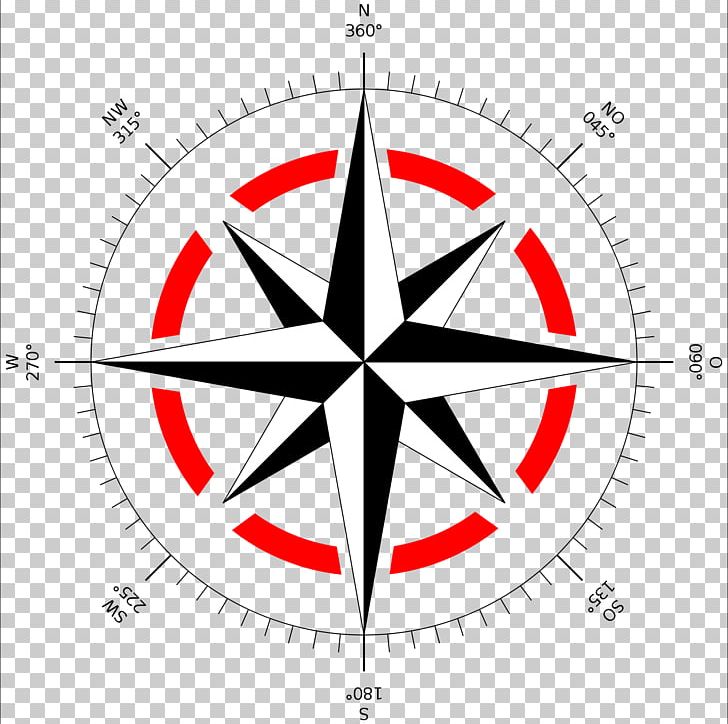 North Magnetic Pole Compass Rose Cardinal Direction PNG, Clipart, Arah, Area, Cardinal Direction, Circle, Compass Free PNG Download