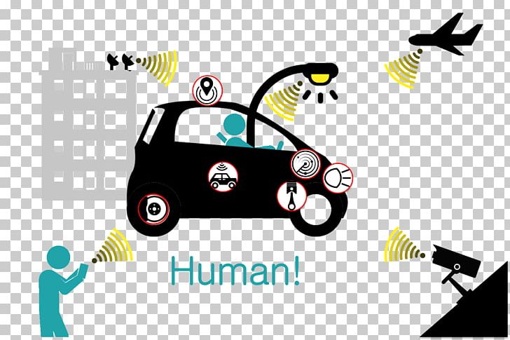 Autonomous Car Motor Vehicle Active Safety PNG, Clipart, Active Safety, Automotive Design, Autonomous Car, Brand, Car Free PNG Download