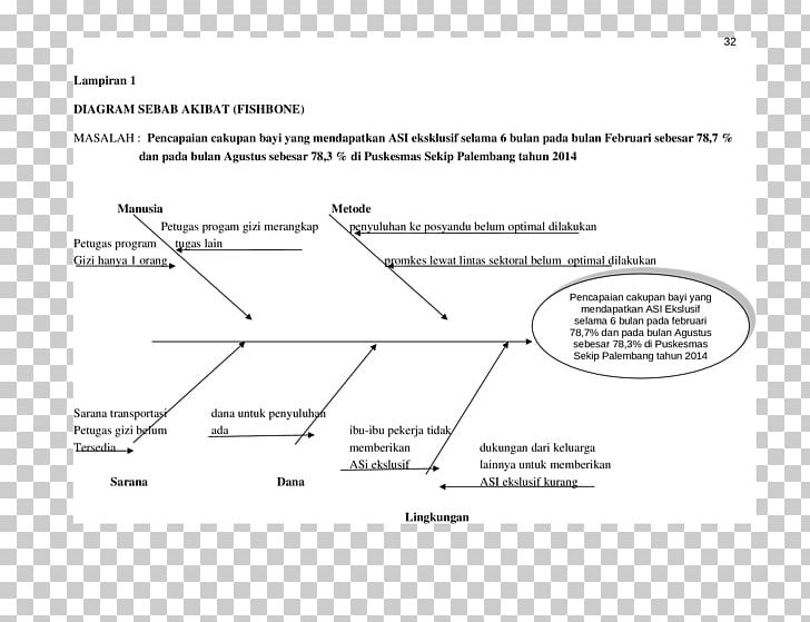 Document Line Angle PNG, Clipart, Angle, Area, Art, Black And White, Brand Free PNG Download