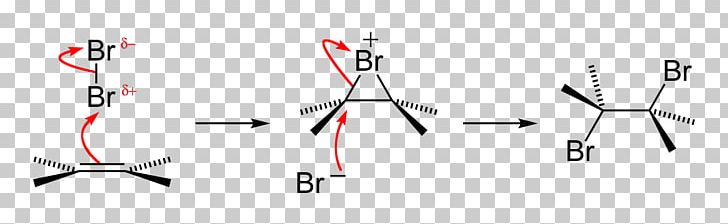 Haloalkane Chemistry Alkene Halogenation Halohydrin PNG, Clipart, Addition Reaction, Alkene, Angle, Brand, Chemical Reaction Free PNG Download