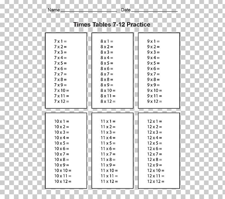 Multiplication Table The Times Tables Worksheet PNG, Clipart, Addition, Angle, Area, Black And White, Chart Free PNG Download