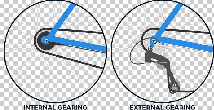 Bicycle Wheels Bicycle Tires Bicycle Frames Road Bicycle PNG, Clipart, Abike, Angle, Area, Bicycle, Bicycle Accessory Free PNG Download