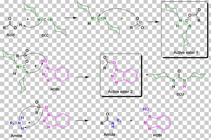 Hydroxybenzotriazole Amide Peptide Synthesis Chemical Synthesis Carbodiimide PNG, Clipart,  Free PNG Download