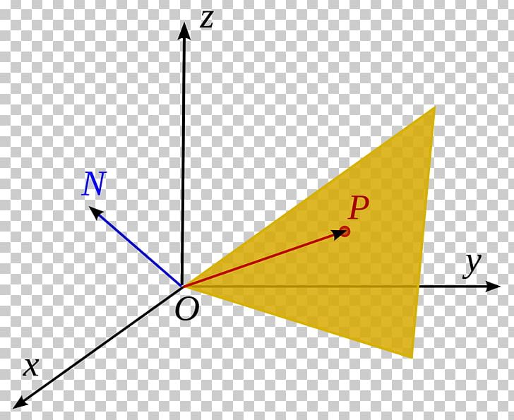 Triangle Circle Area Point PNG, Clipart, Angle, Area, Art, Circle, Diagram Free PNG Download