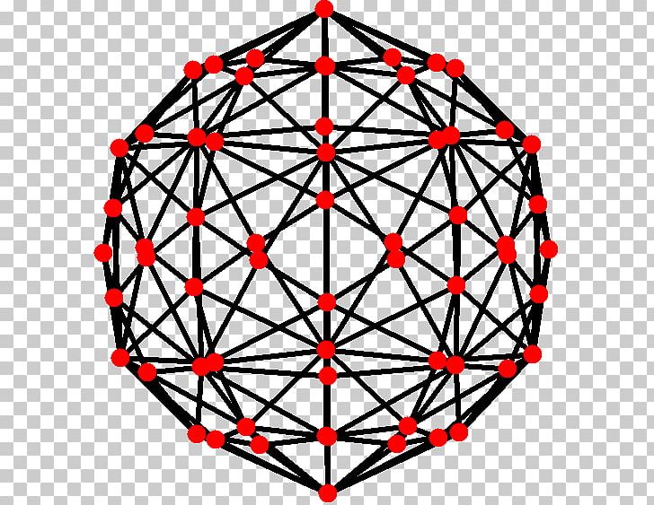 Truncated Icosidodecahedron Archimedean Solid Truncated Dodecahedron PNG, Clipart, Archimedean Solid, Area, Circle, Convex, Convex Hull Free PNG Download