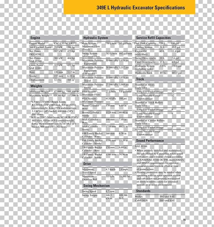 Caterpillar Inc. Excavator Caterpillar 3126 Heavy Machinery Architectural Engineering PNG, Clipart, Architectural Engineering, Area, Caterpillar 3126, Caterpillar Inc, Datasheet Free PNG Download