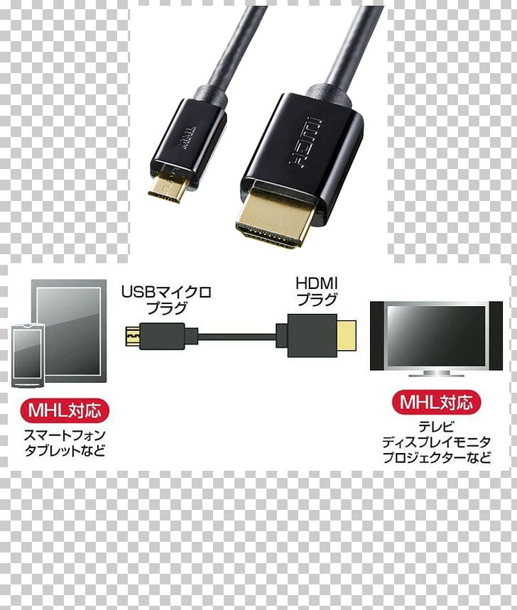 HDMI Mobile High-Definition Link Micro-USB ケーブル PNG, Clipart, Adapter, Cable, Computer Port, Electrical Cable, Electrical Connector Free PNG Download