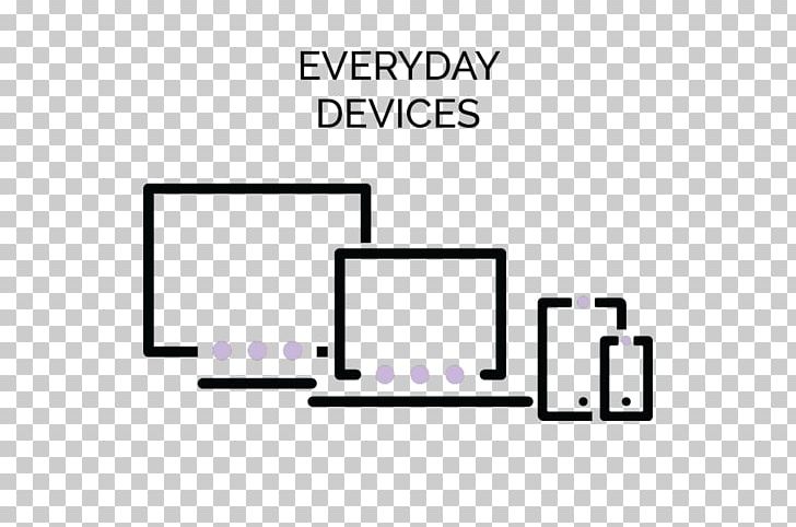 Laptop Computer Icons Computer Software Handheld Devices Technology PNG, Clipart, Angle, Area, Black, Computer Icons, Computer Monitors Free PNG Download