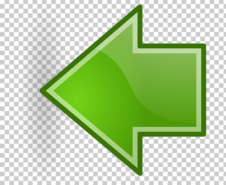 Green Arrow Computer Icons PNG, Clipart, Angle, Arrow, Arrow Icon, Backward, Button Free PNG Download
