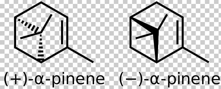 Alpha-Pinene Monoterpene Beta-Pinene PNG, Clipart,  Free PNG Download