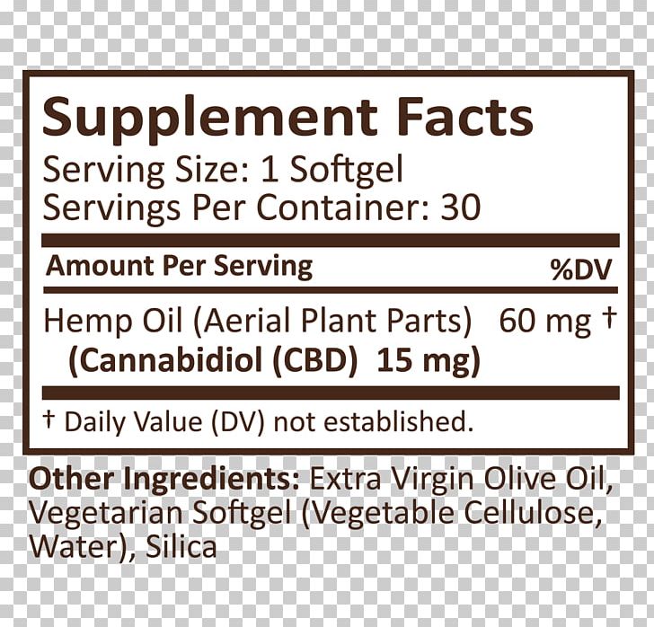 Dietary Supplement ZMA Nutrition Capsule Health PNG, Clipart, Area, Brand, Cannabidiol, Capsule, Dietary Supplement Free PNG Download