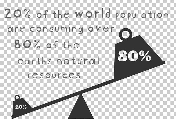 World Population Day Natural Environment Consumerism Environmental Degradation Economy PNG, Clipart, Angle, Area, Black, Consumption, Environmental Issue Free PNG Download