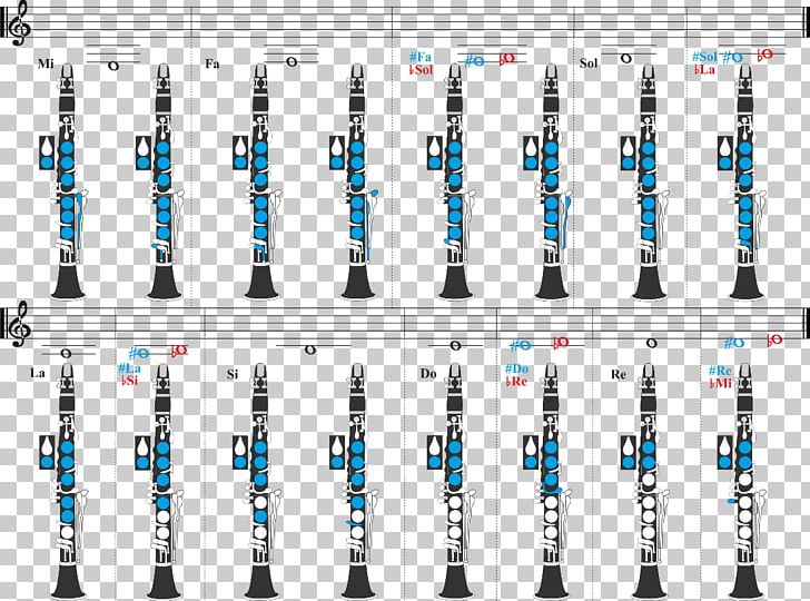 Clarinet Musical Note Musical Instruments Flute PNG, Clipart, Brand, Clarinet, Fingering, Flat, Flute Free PNG Download