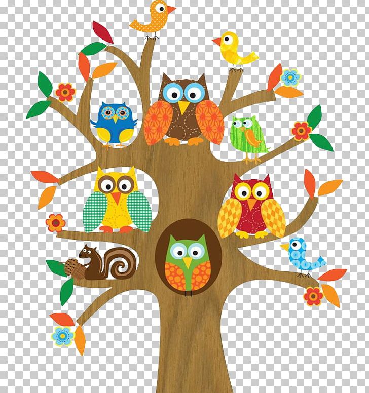 Owl Bird Drawing PNG, Clipart, Animals, Animated Film, Art, Beak, Bird Free PNG Download