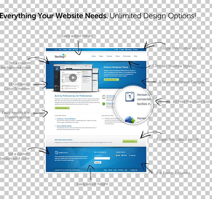 Web Page Technology Brand PNG, Clipart, Brand, Diagram, Electronics, Line, Multimedia Free PNG Download