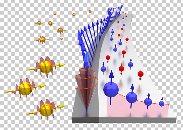 Magnonics Spin Wave Magnetism PNG, Clipart, Antiferromagnetism, Diagram, Energy, Graphic Design, Magnetism Free PNG Download